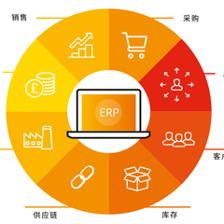 玩具行业ERP系统 如何选择适合企业的管理软件？